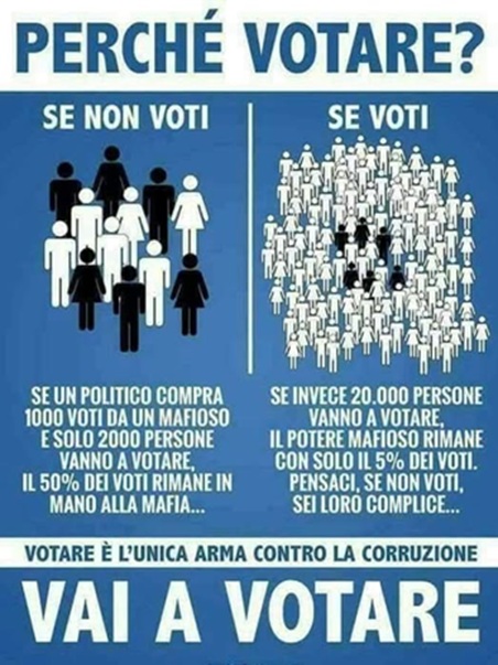 Mentre si piazzano ai vertici di tutto figli, parenti, amichetti e qualche trombettiere
